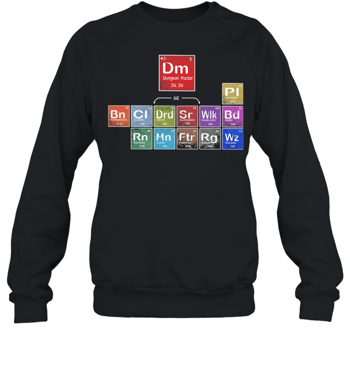 Periodic Table of DnD Shirt - Trend T Shirt Store Online