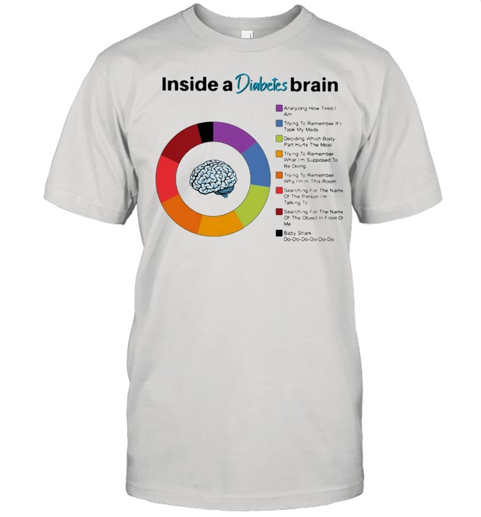Inside A Diabetes Brain  Classic Men's T-shirt