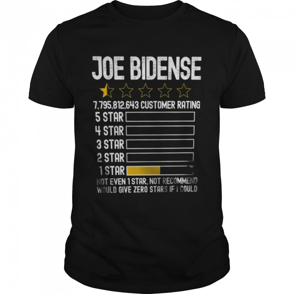 Joe bidense 7795812643 customer rating 5 star 4 star 3 star 3 star 1 star shirt