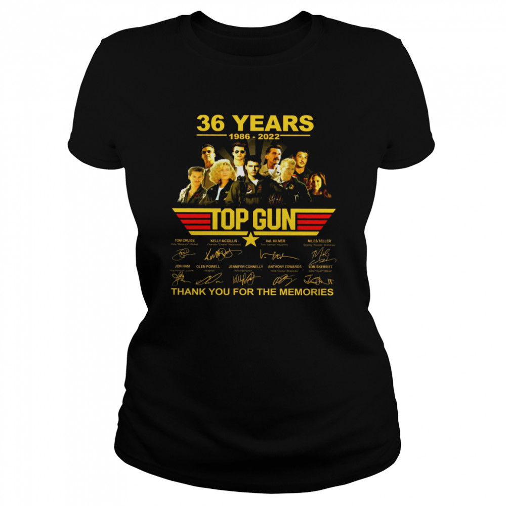 36 Years 1986 2022 Top Gun Thank You For The Memories  - Copy Classic Women's T-shirt