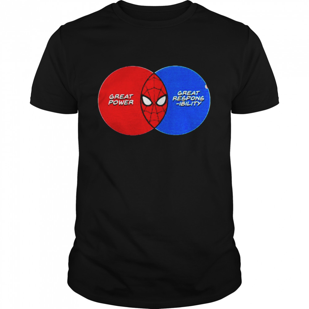 Spider-man Great Power Great Responsibility T- Classic Men's T-shirt