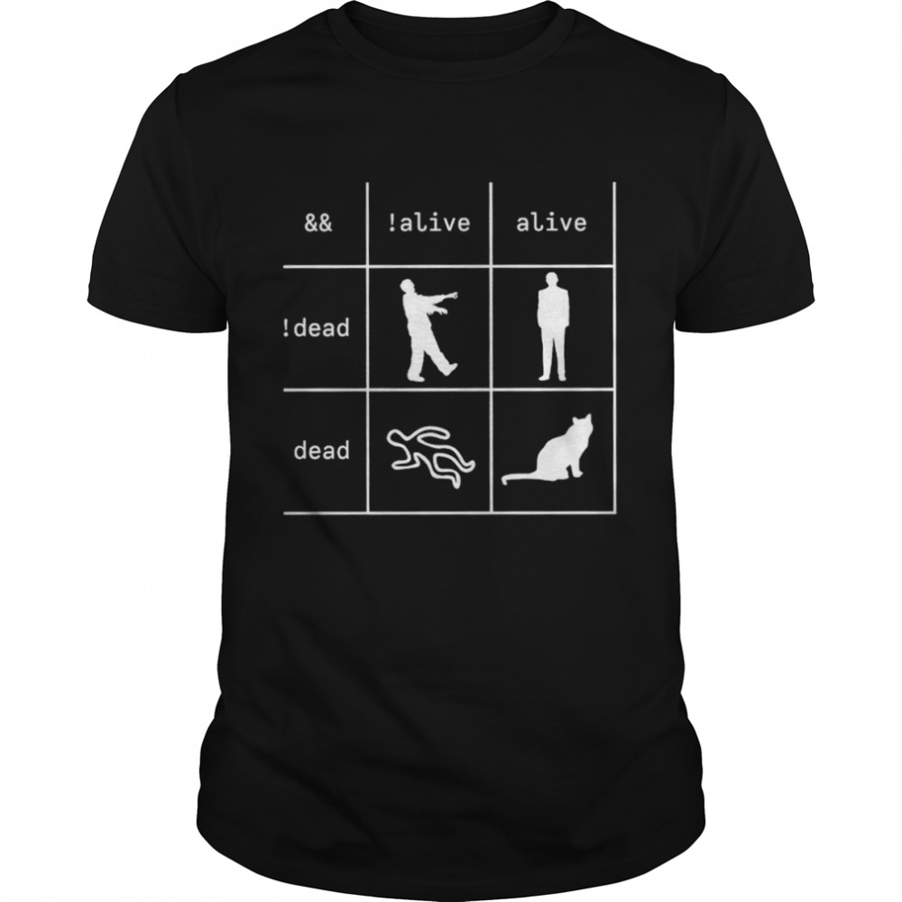 Boolean logic alive dead shirt Classic Men's T-shirt