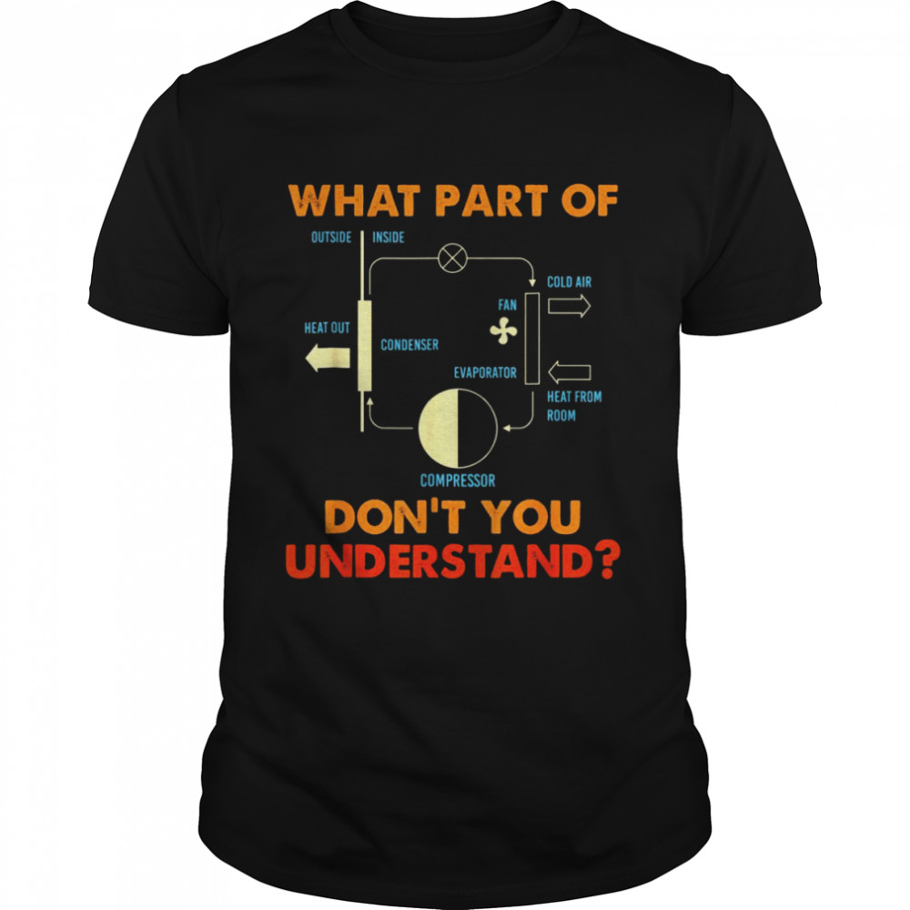 What Part Dont You Understand HVAC Installer  Classic Men's T-shirt
