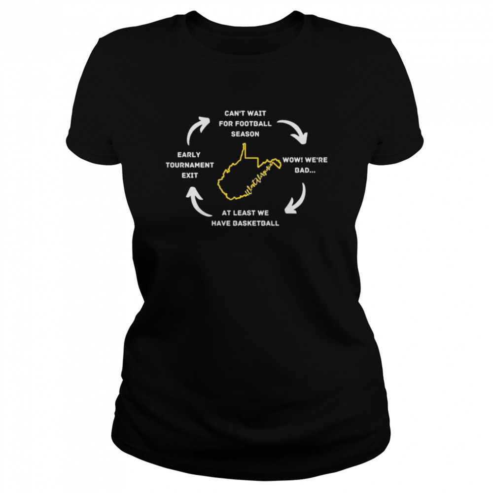 The cycle of life West Virginia style shirt Classic Women's T-shirt