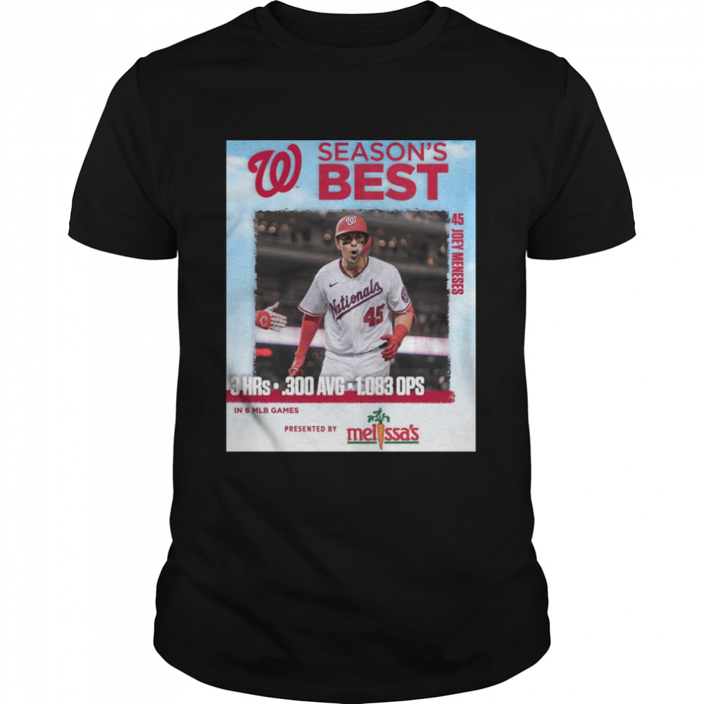 Season’ Best 45 Joey Meneses in 6 MLB Games presented by Melissa’s shirt