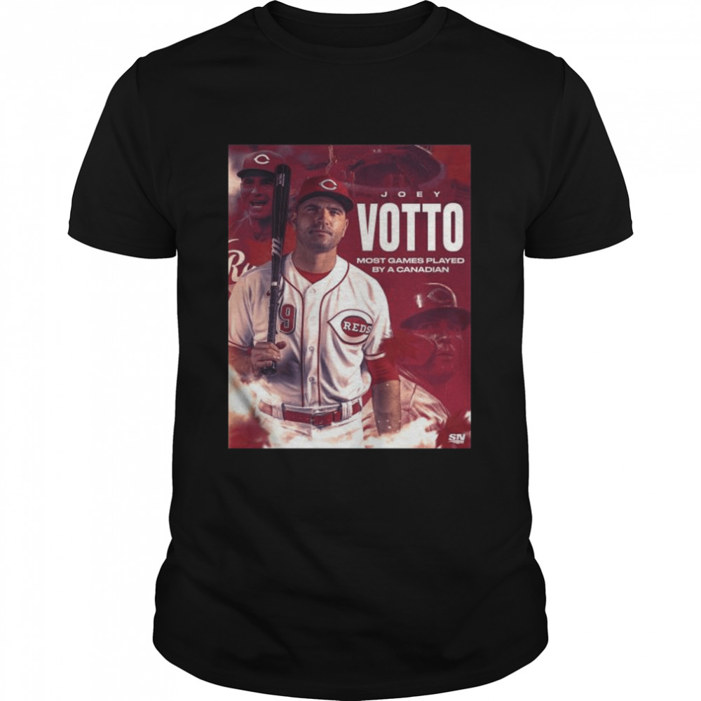 Joey votto most games played by a canadian shirt