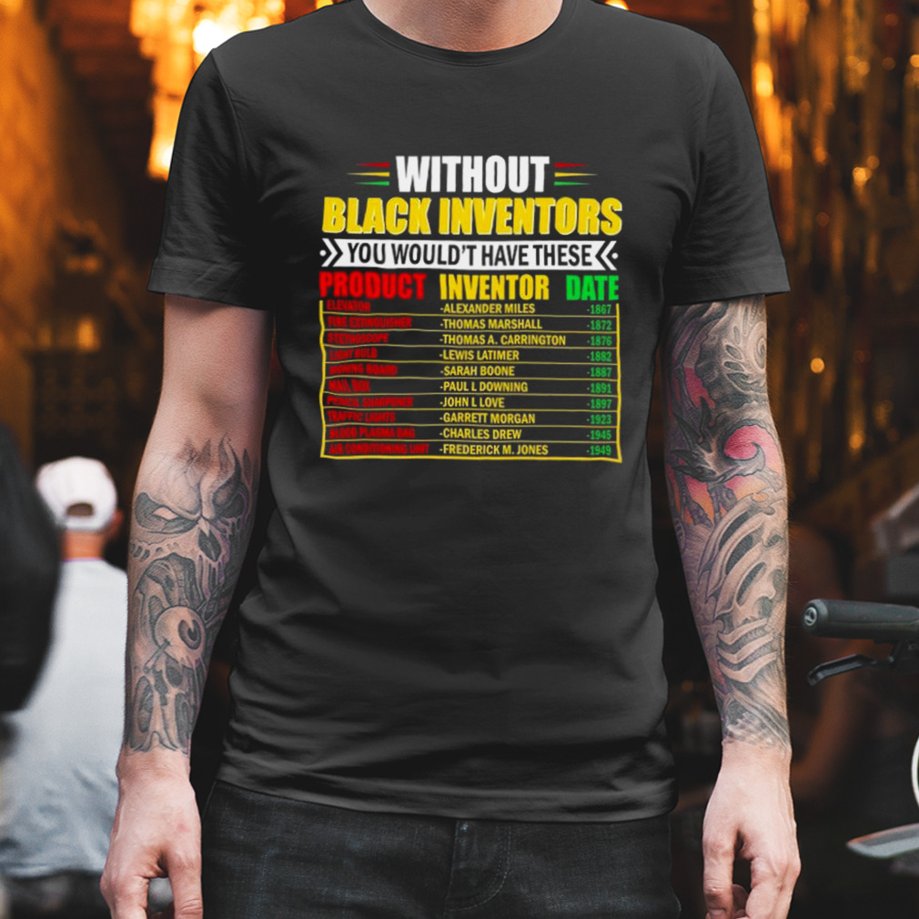 Without Black Inventors You Wouldn’t Have These Shirt